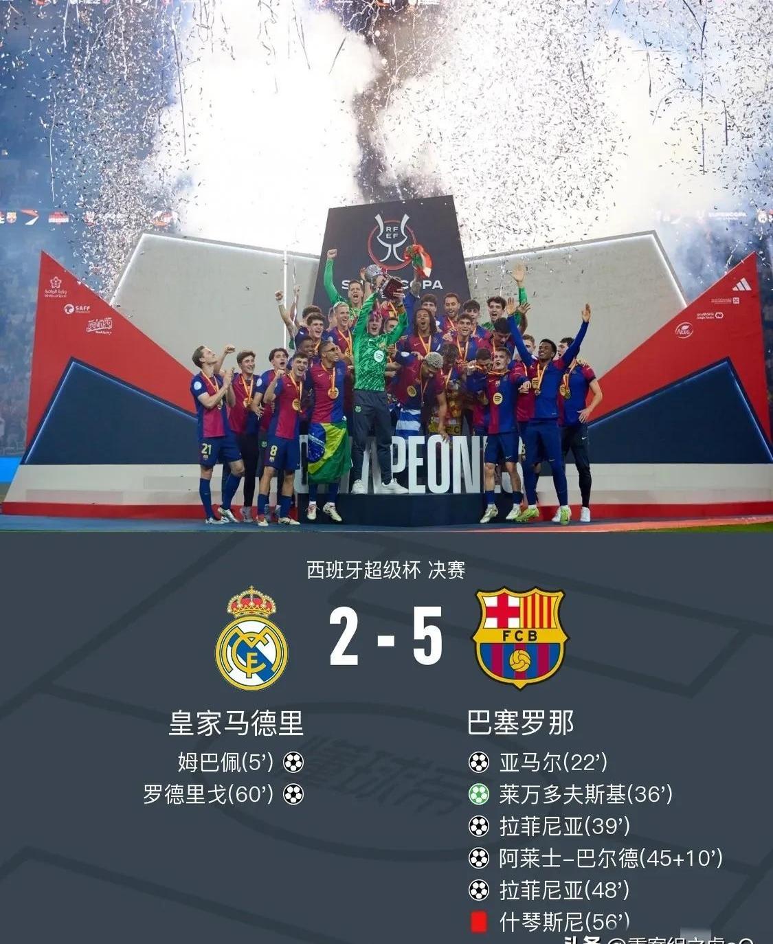 皇马主场迎战巴拉多利德，期待胜利继续连胜