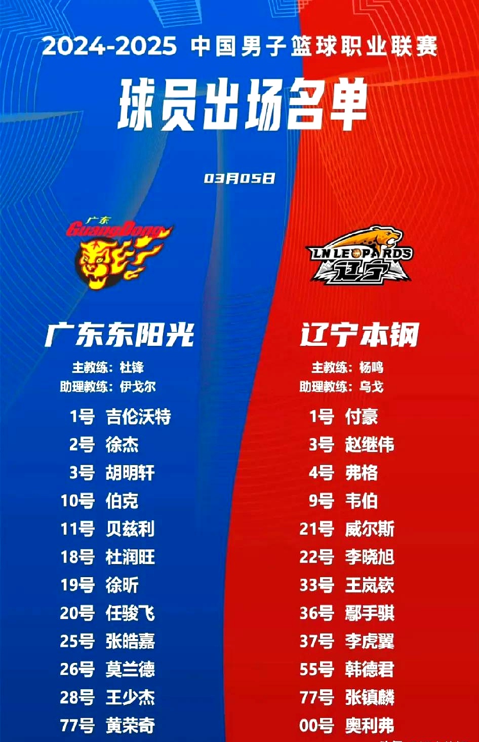 1xbet体育登录入口-沈阳队连败两场客场比赛，需调整状态