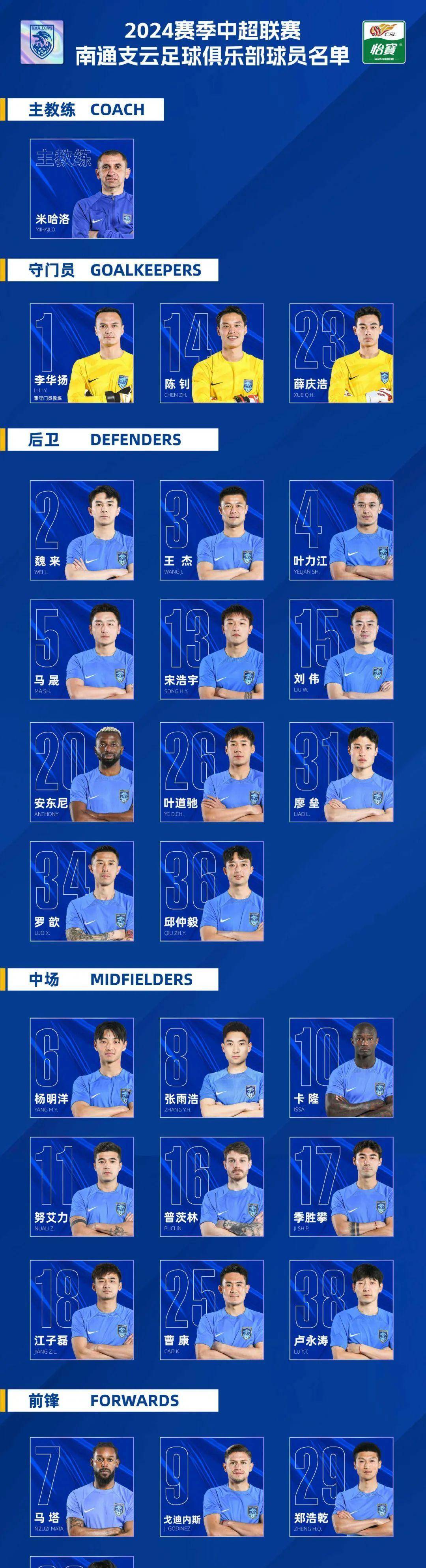 1xbet体育官方-关于天津泰达俱乐部正在考虑引进外援来提升球队实力的信息