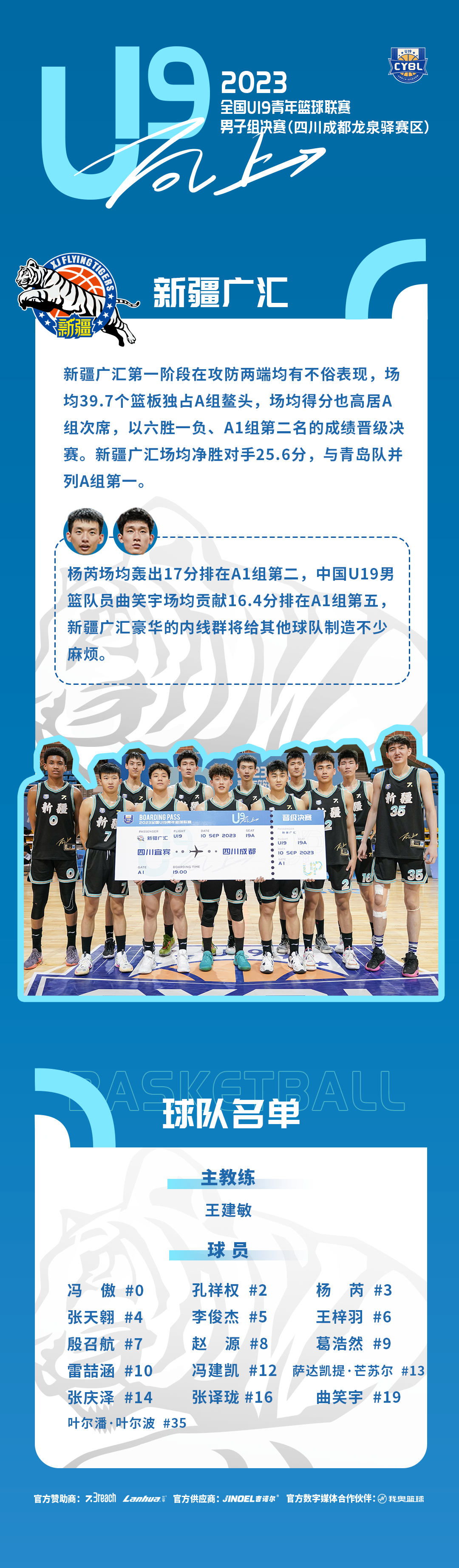 抢先看！国内联赛最新比赛进展揭秘