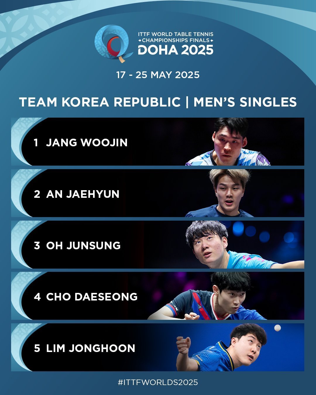 1xbet体育电竞-韩国代表队获得高水平表现，夺冠称后