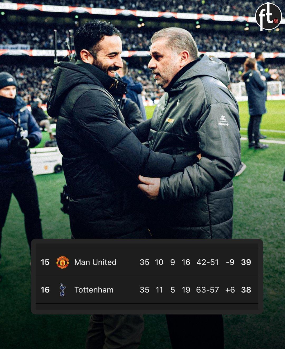 1xbet体育投注-热刺主教练感慨球队士气高涨