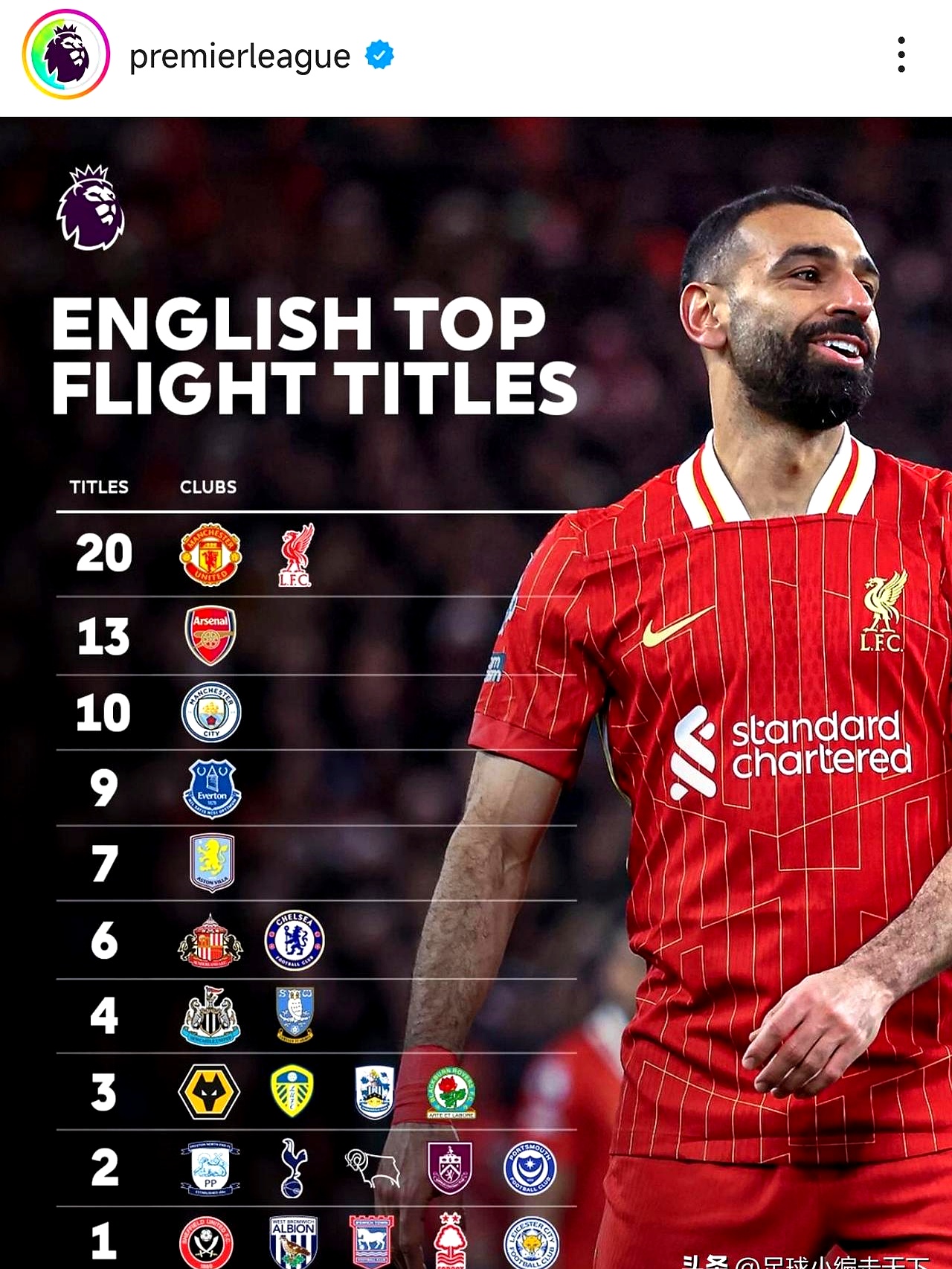 1xbet体育竞技-曼城才干胜利，晋级关键一役！的简单介绍