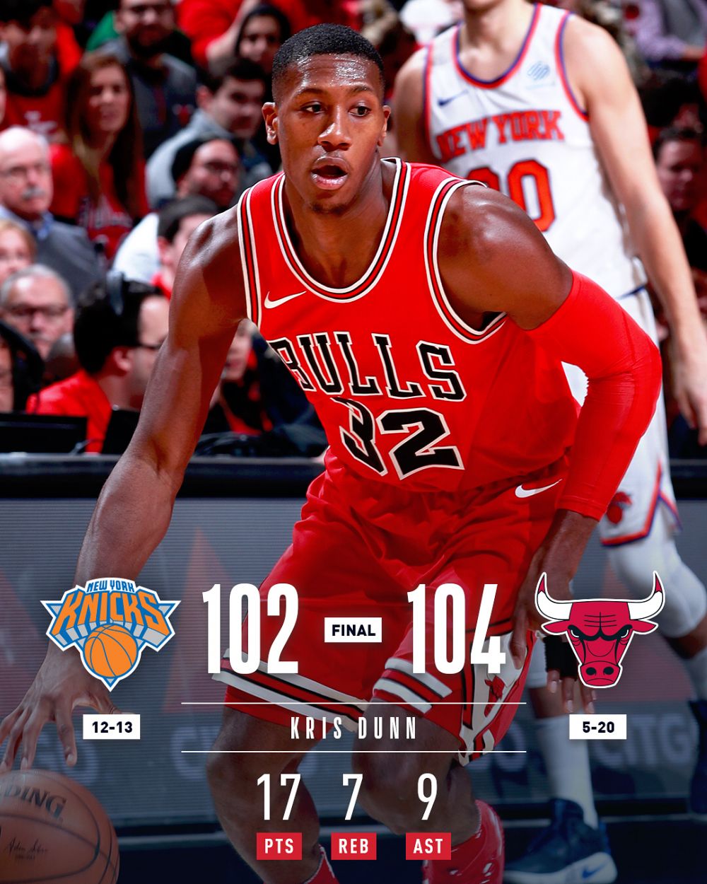 公牛逆转骑士,实现惊喜胜利 公牛逆转骑士,实现惊喜胜利